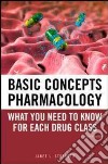 Basic Concepts in Pharmacology libro str