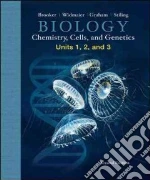 Biology