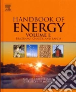 Handbook of Energy