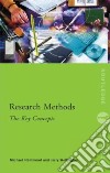 Research Methods libro str