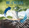 Re-Cycles libro str