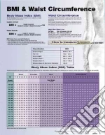 BMI & Waist Circumference Chart