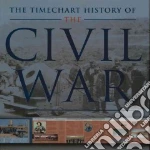 The Timechart History of the Civil War