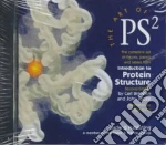 The Art of Ps2