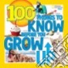 100 Things to Know Before You Grow Up libro str