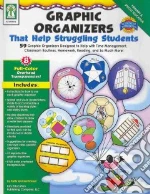 Graphic Organizers That Help Struggling Students