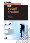 Basics Interior Design libro str