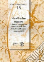 World Bamboo Resources