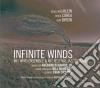 Guillermo Klein - Infinite Winds cd