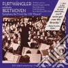 Ludwig Van Beethoven - Symphony No.9 cd