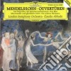 Felix Mendelssohn - Ouvertures cd