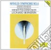 Gustav Mahler - Symphony No.6 / Kindertotenlieder (2 Cd) cd