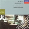 Ludwig Van Beethoven - Symphony No.5 / 7 cd