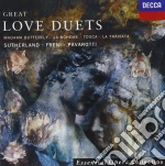 Vienna Philharmonic Orchestra - Great Love Duets cd