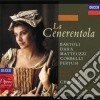 Gioacchino Rossini - Cenerentola (2 Cd) cd
