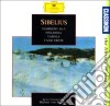 Jean Sibelius - Symphony No.5, Finlandia, Tapiola, Valse triste cd