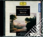 Felix Mendelssohn / Max Bruch - Violin Concertos
