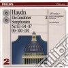 Joseph Haydn - Die Londoner Symphonien Vol. 2 (2 Cd) cd