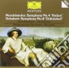 Felix Mendessohn / Franz Schubert - Symphony No.4 / Symphony No.8 cd