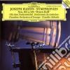 Joseph Haydn - Symphonies Nos. 102, 103 cd