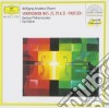 Wolfgang Amadeus Mozart - Symphony No.25,29&31 Pariser cd