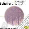 Franz Schubert - Symphony No.8 / 9 cd