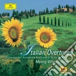 Italian Overtures cd