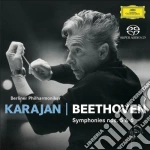 Ludwig Van Beethoven - Symphony No.5 / 6 cd