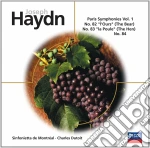 Dutoit / Osm - Sym Vol.1 No.828384 cd