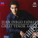 Great tenor arias