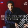 Great tenor arias cd