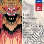 L'oracolo cd