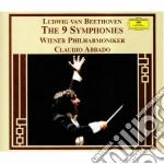 Ludwig Van Beethoven - The 9 Symphonies (5 Cd) cd