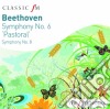 Ludwig Van Beethoven - Symphony No.6 cd musicale di Ludwig Van Beethoven
