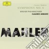 Gustav Mahler - Sinfonia N. 6 (2 Cd) cd