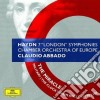 Joseph Haydn - 7 London Symphonies (4 Cd) cd