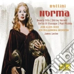 Norma cd