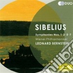 Jean Sibelius - Symphony No.1,2,5&7 (2 Cd)