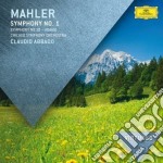 Gustav Mahler - Symphony No.1 E N.10 (adagio)
