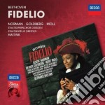 Ludwig Van Beethoven - Fidelio (2 Cd)