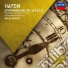 Joseph Haydn - Symphonies Nos. 94, 100 & 101 cd