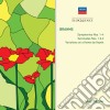 Johannes Brahms - Symphony No.1-4 (4 Cd) cd