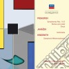 Prokofiev / Janaceck / Hindemith - Symphonies cd