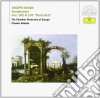 Joseph Haydn - Symphonies Nos.102 & 103 cd