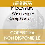 Mieczyslaw Weinberg - Symphonies Nos.2 & 21 (2 Cd) cd musicale di Mieczyslaw Weinberg