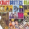 Chartbuster Usa Vol.1 / Various cd