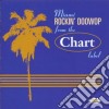 Miami Rockin' Doowop - From The Chart Label cd