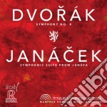 Manfred Honeck / Pittsburg Symphony Orchestra - Dvorak-Symphony No. 8 / Symphonic S