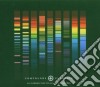Compounds & Elements: An Introduction To All Saints Records / Various cd