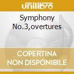 Symphony No.3,overtures cd musicale di Arturo Toscanini